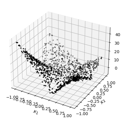 ../../_images/632d4ec3b3e751738dcfc48411c0a7ff4a7034e28510cb8c4cb32c95e51ca716.png